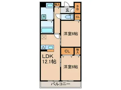ゼフィール(2LDK/2階)の間取り写真