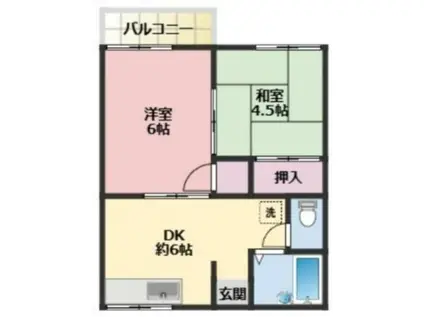 セブンハイツ(2DK/2階)の間取り写真