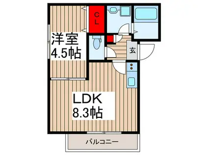 西原2丁目アパート(1LDK/1階)の間取り写真