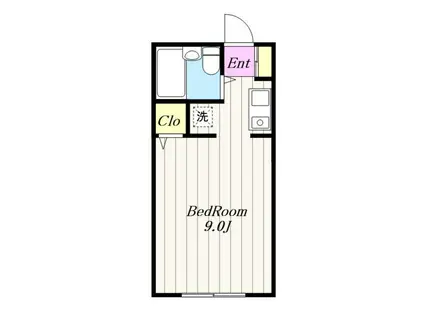 レジデンス翔(ワンルーム/1階)の間取り写真