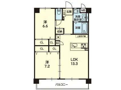 ワンネス長嶺(2LDK/2階)の間取り写真