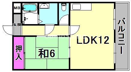 エンゼルコ宮前(1LDK/3階)の間取り写真