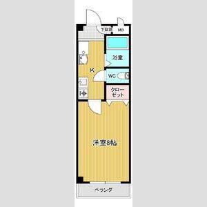 シャローム八田(1K/2階)の間取り写真