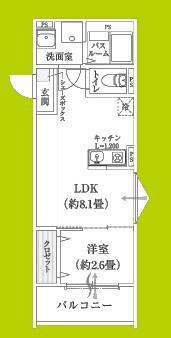 リアフラッツ上ヶ原(1LDK/3階)の間取り写真