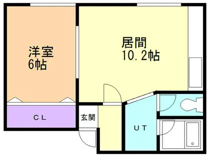 住吉アパート(1LDK/2階)の間取り写真