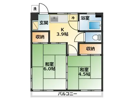 大町アパート(2K/2階)の間取り写真