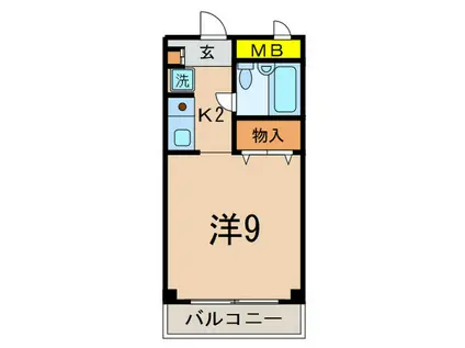 コーポ237(1K/3階)の間取り写真