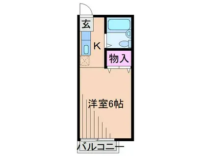 ジュネスイースト(1K/2階)の間取り写真