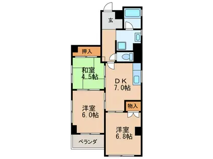 小玉ビル(3DK/6階)の間取り写真