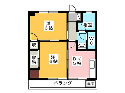 リフォルテほづみ(2DK/1階)の間取り写真