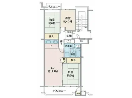 川越ビレジ1号棟(3LDK/5階)の間取り写真