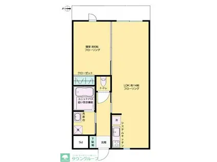 シャルマン世田谷(1LDK/2階)の間取り写真