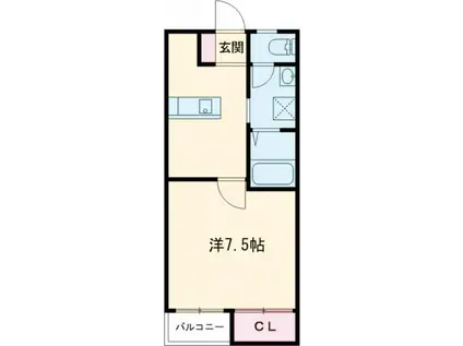 ディンプルハイツ(1DK/2階)の間取り写真