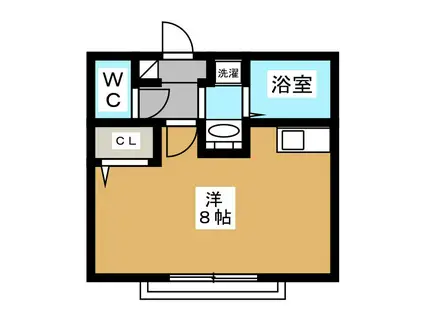 ガーデンサイドテラス(ワンルーム/2階)の間取り写真