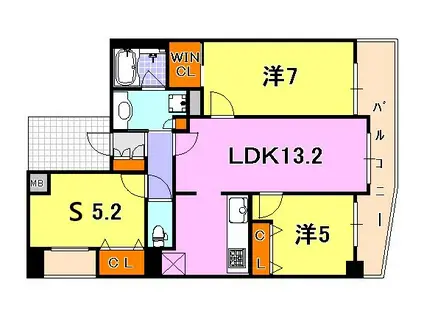 アーバネックス元町通(2SLDK/5階)の間取り写真