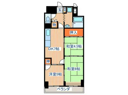 卸町マンションフタバ(3DK/6階)の間取り写真