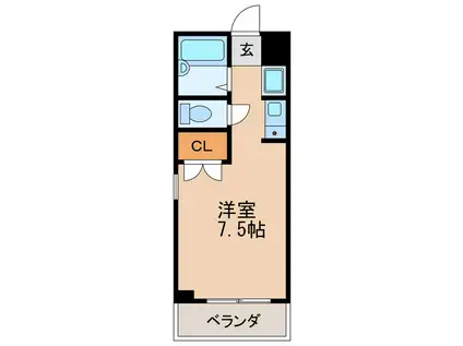 新栄ロイヤルビル(ワンルーム/7階)の間取り写真