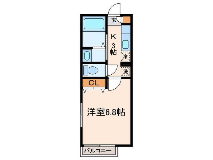 コーポナガイIII(1K/1階)の間取り写真