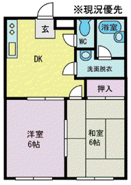 南台ハイツ(2DK/1階)の間取り写真