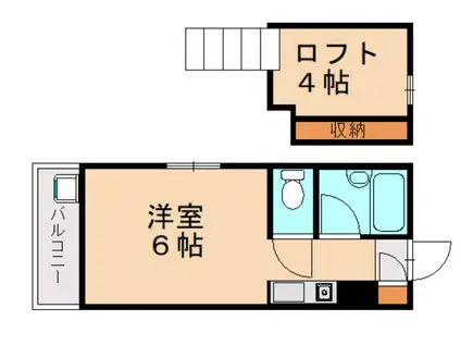 ロフトハウス松岡(1K/2階)の間取り写真