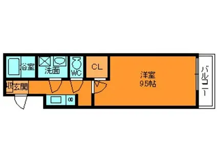 ハルズGOIDOU(1K/1階)の間取り写真