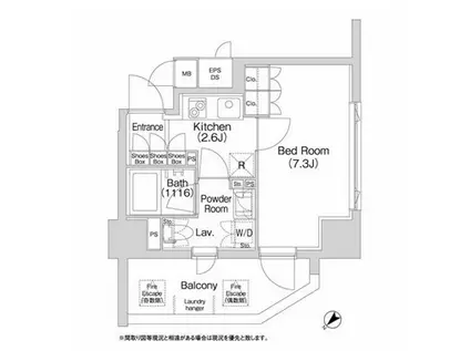 コンフォリア神楽坂デュー(1K/12階)の間取り写真