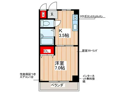 メゾンモリオカ(1K/2階)の間取り写真