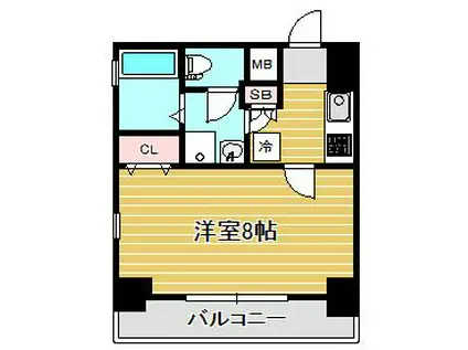 リブリ・新丸子(1K/8階)の間取り写真