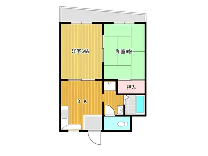 ユーフォリア(2DK/3階)の間取り写真