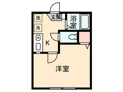 シティハイムトレフル(1K/2階)の間取り写真