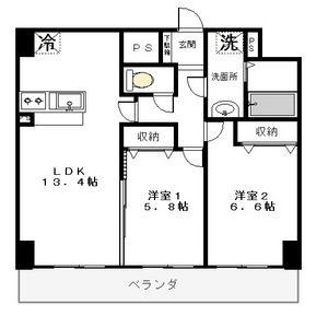 クラティオ(2LDK/5階)の間取り写真