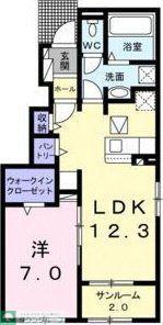 プロスペリタ土原(1LDK/1階)の間取り写真
