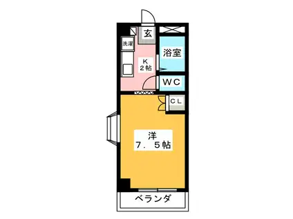 サンハイツ K(1K/2階)の間取り写真