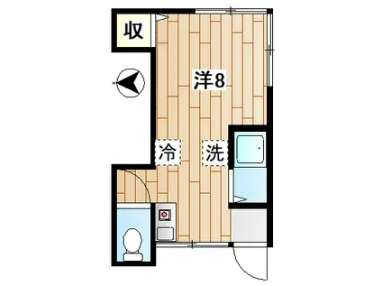 Kフラット(ワンルーム/1階)の間取り写真