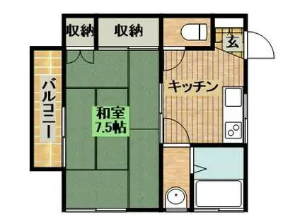 ハイツイシハラ(1K/2階)の間取り写真