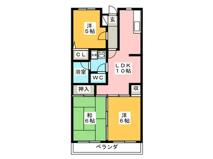 第三大越ビル(3DK/1階)の間取り写真