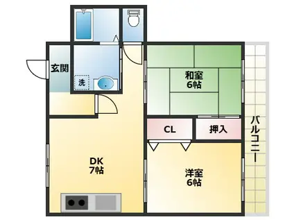 グランドハイツタカノⅠ(2DK/3階)の間取り写真