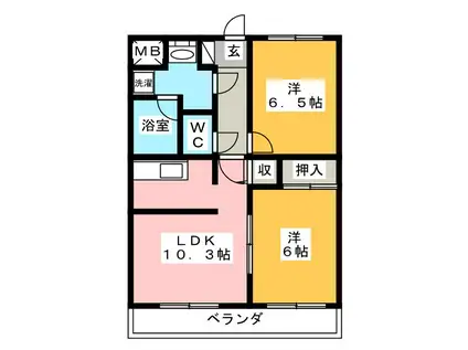 アヴェニールメゾン(2LDK/3階)の間取り写真