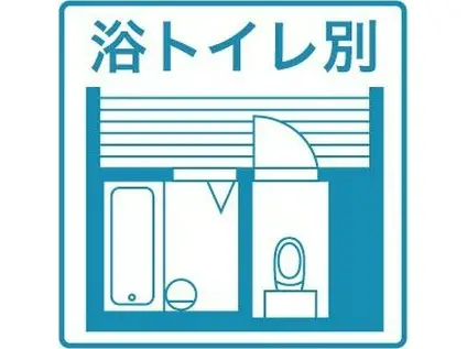 デイグラン今福(1LDK/1階)の間取り写真