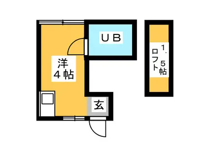 サンヴェール十条(ワンルーム/1階)の間取り写真