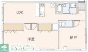 サイプレスガーデン(1SLDK/1階)の間取り写真