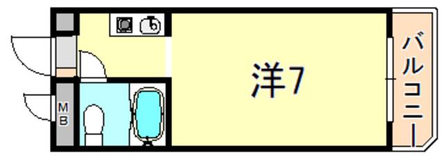 メイトピア久保(ワンルーム/2階)の間取り写真