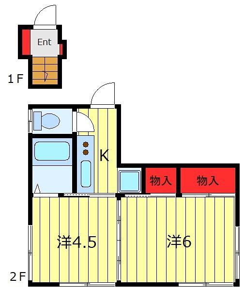 野口荘(2K/2階)の間取り写真