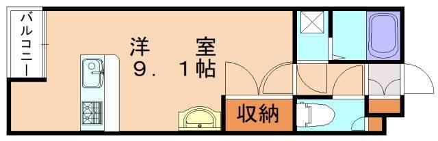 ミランダ広渡(ワンルーム/1階)の間取り写真