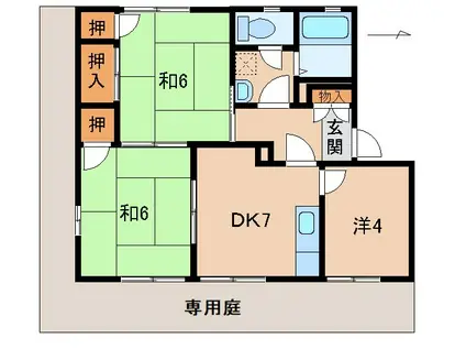 グリーンフル木ノ本(3DK/1階)の間取り写真