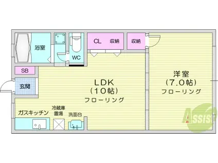 わたなべコーポ(1LDK/2階)の間取り写真