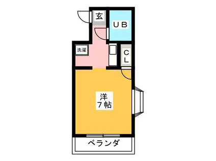 ランドシティ(ワンルーム/1階)の間取り写真