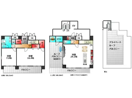 ループ北町(2LDK/10階)の間取り写真