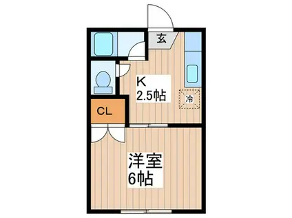 第2久野マンション(1K/1階)の間取り写真