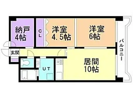 ライオンズマンション第3大通(2SLDK/3階)の間取り写真